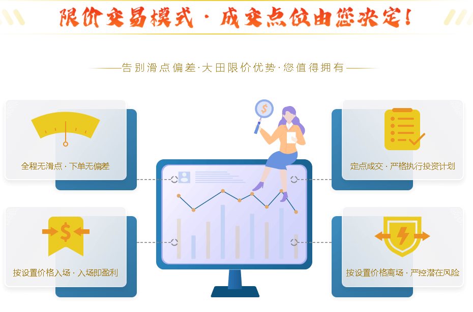 大田交易平台：了解现货黄金基本介绍 打好投资基础239 / author:language / PostsID:1727070