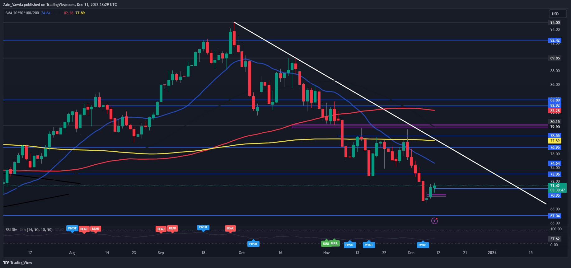 Oil outlook continues to recover, but market participants remain cautious132 / author:2233 / PostsID:1727072