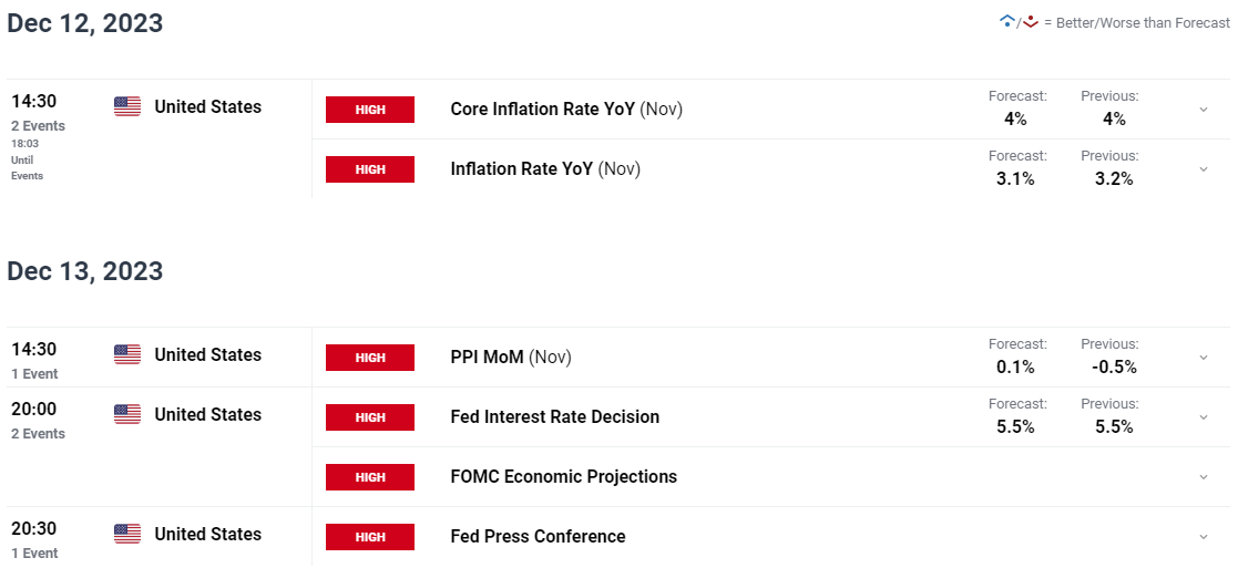Oil outlook continues to recover, but market participants remain cautious222 / author:2233 / PostsID:1727072