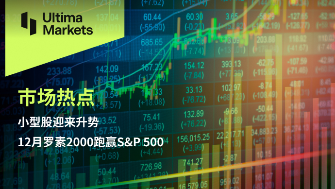 Ultima MarketsSmall cap stocks are experiencing an upward trend in market hotspots:12Monthly Russell2000run...985 / author:Ultima_Markets / PostsID:1727118