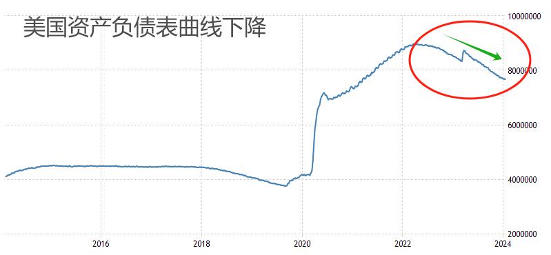 ATFXForeign Exchange Market: US Nonfarm Employment Report Coming, US Dollar Index May Break Out of Volatile Range238 / author:atfx2019 / PostsID:1727618