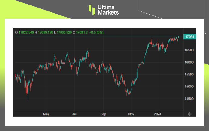 Ultima Markets: [Market Hotspot] GermanyDAXOver 70000, reaching a new historical high70 / author:Ultima_Markets / PostsID:1727675