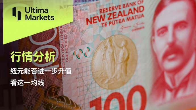 Ultima MarketsMarket analysis: Can the New Zealand dollar further appreciate? Look at this moving average271 / author:Ultima_Markets / PostsID:1727709