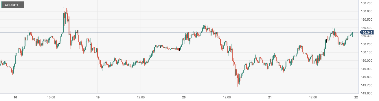 CPT MarketsMarket Waiting for the Federal Reserve1Monthly meeting minutes released! Bank of England President Qiang...288 / author:CPT / PostsID:1727711