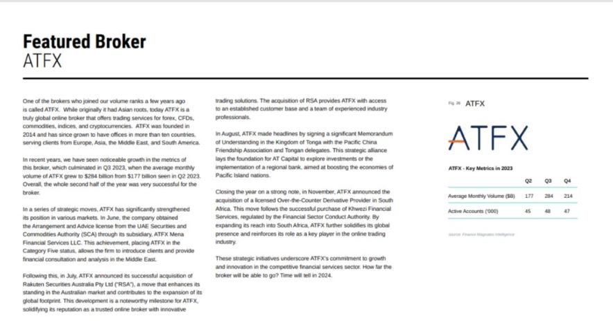 Continuously holding the fourth global throne,ATFXQ4 Revenue6420Billion US dollars demonstrate strong strength999 / author:atfx2019 / PostsID:1727739