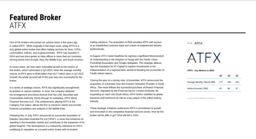 Continuously holding the fourth global throne,ATFXQ4 Revenue6420Billion US dollars demonstrate strong strength249 / author:atfx2019 / PostsID:1727739