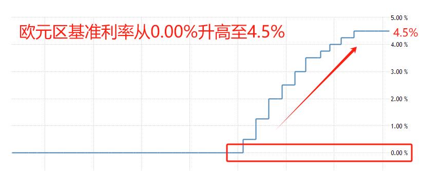 ATFXInternational Market, Looking Forward to Major Events of the Week（0226）484 / author:atfx2019 / PostsID:1727741