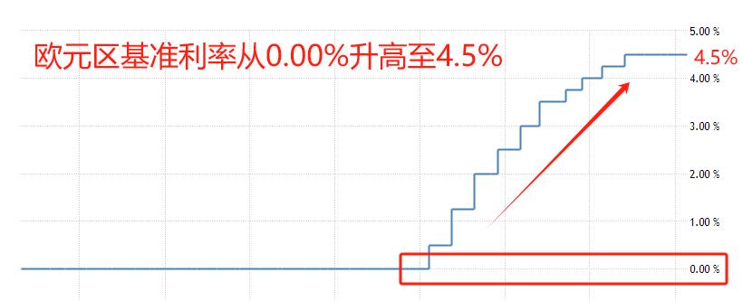 ATFXInternational Market, Looking Forward to Major Events of the Week（0226）143 / author:atfx2019 / PostsID:1727741