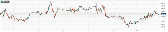 CPT Markets: USA2The monthly housing market data is mixed, and the US dollar fluctuates and closes lower! BritainCB...921 / author:CPT / PostsID:1727749