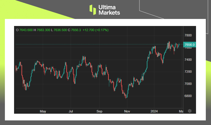 Ultima Markets[Market Hotspot] Investors Seeking New Catalysts, Australia...465 / author:Ultima_Markets / PostsID:1727752