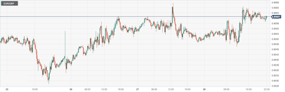 CPT Markets: US Q4GDPThe data suggests that the economy is weaker than expected! The Bank of England and the European Central Bank...583 / author:CPT / PostsID:1727770