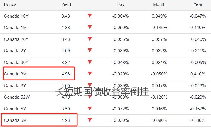 ATFXInternational Market, Looking Forward to Major Events of the Week（0304）810 / author:atfx2019 / PostsID:1727797