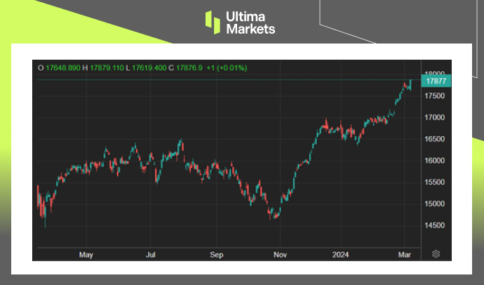 Ultima Markets: 【 Market hotspots 】ECBLowering inflation ignites hope for interest rate cuts, European stocks...249 / author:Ultima_Markets / PostsID:1727843