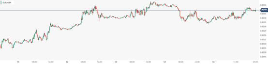 CPT Markets: USACPIUnexpectedly rising data, the market is embroiled in an inflation war! Before the market...212 / author:CPT / PostsID:1727905