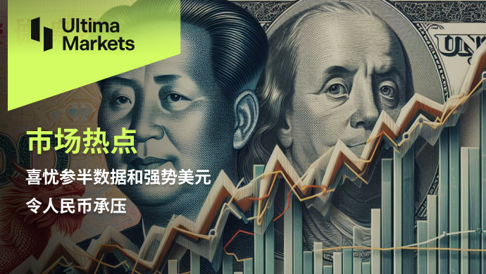 Ultima Markets[Market Hotspot] The mixed data and strong US dollar make people...318 / author:Ultima_Markets / PostsID:1727928