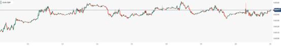 CPT Markets: Federal Reserve3The monthly interest rate resolution remains unchanged, and the rise of the US dollar has subsided! Britain...210 / author:CPT / PostsID:1727934