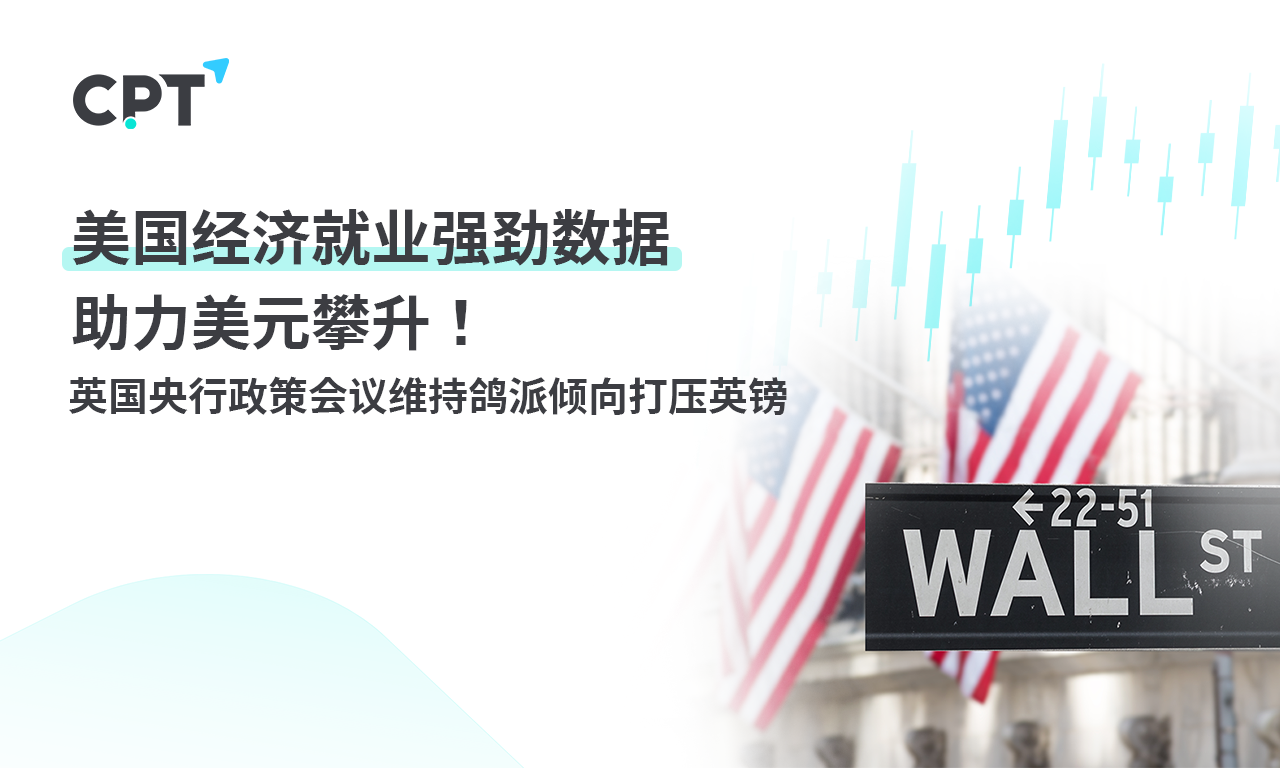 CPT Markets：美国经济就业强劲数据助力美元攀升！英国央行...786 / author:CPT / PostsID:1727945