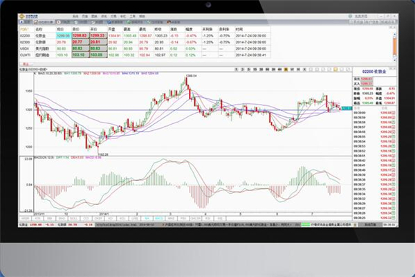 Jinrong China Trading PlatformappHow to download software?726 / author:jingrong123 / PostsID:1728062