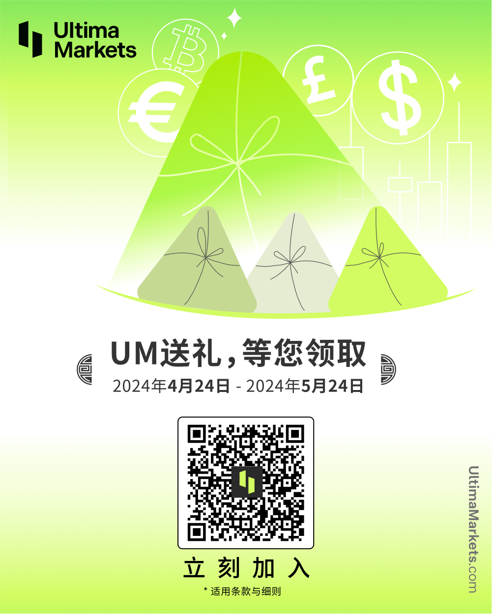 Ultima Markets：端午入市，“粽”横驰骋！20 / author:Ultima_Markets / PostsID:1728184