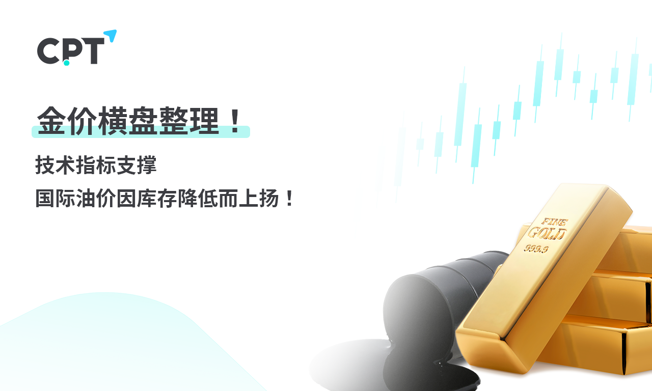 CPT Markets 【行情快报】金价横盘整哩! 技术指标支撑，国际...