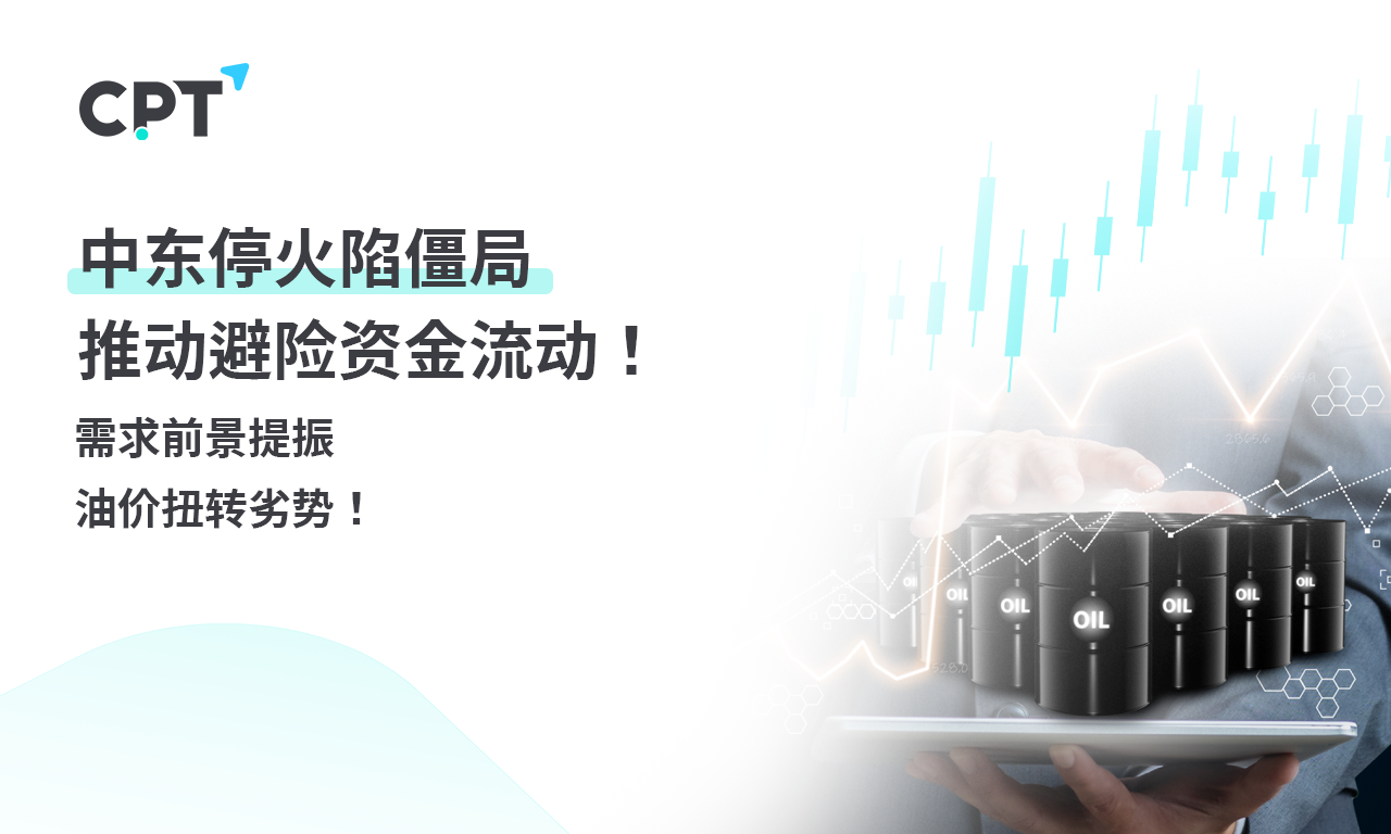 CPT Markets 【行情快报】中东停火陷僵局，推动避险资金流...