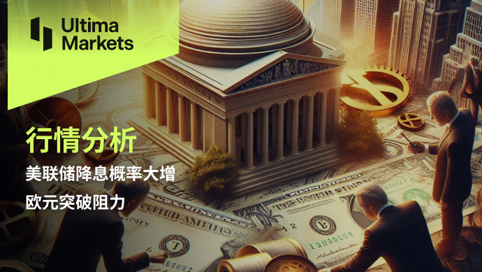 Ultima Markets：【行情分析】美联储降息概率大增，欧元突破...829 / author:Ultima_Markets / PostsID:1728337