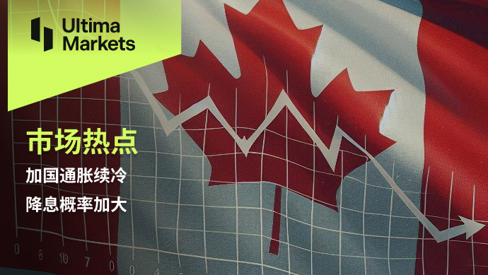 Ultima Markets：【市场热点】加国通胀续冷，降息概率加大672 / author:Ultima_Markets / PostsID:1728404