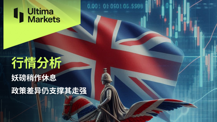 Ultima Markets：【行情分析】妖磅稍作休息，政策差异仍支撑...994 / author:Ultima_Markets / PostsID:1728486