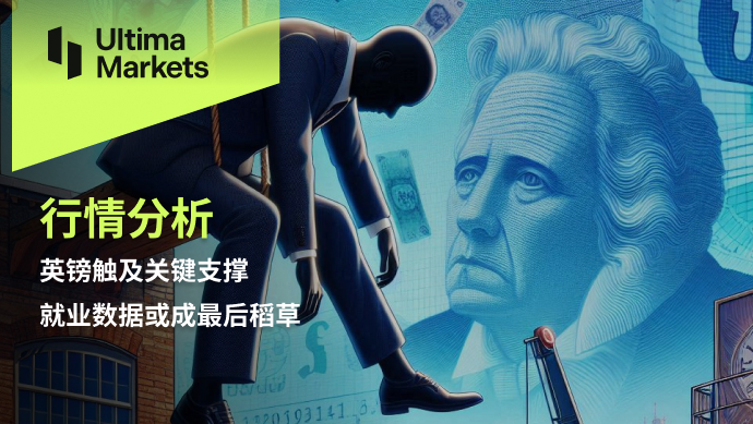 Ultima Markets：【行情分析】英镑触及关键支撑，就业数据或...795 / author:Ultima_Markets / PostsID:1728601