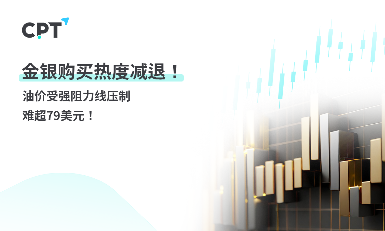 CPT Markets黄金与原油评析：金银购买热度减退! 油价受强阻...188 / author:CPT / PostsID:1728652