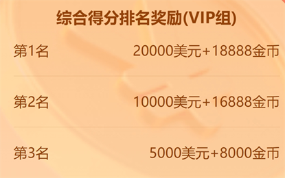 金荣中国第五期实盘争霸赛7month1日开赛，来领丰厚奖品519 / author:jingrong123 / PostsID:1728725