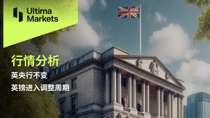 Ultima Markets：【行情分析】英央行不变，英镑进入调整周期855 / author:Ultima_Markets / PostsID:1728758