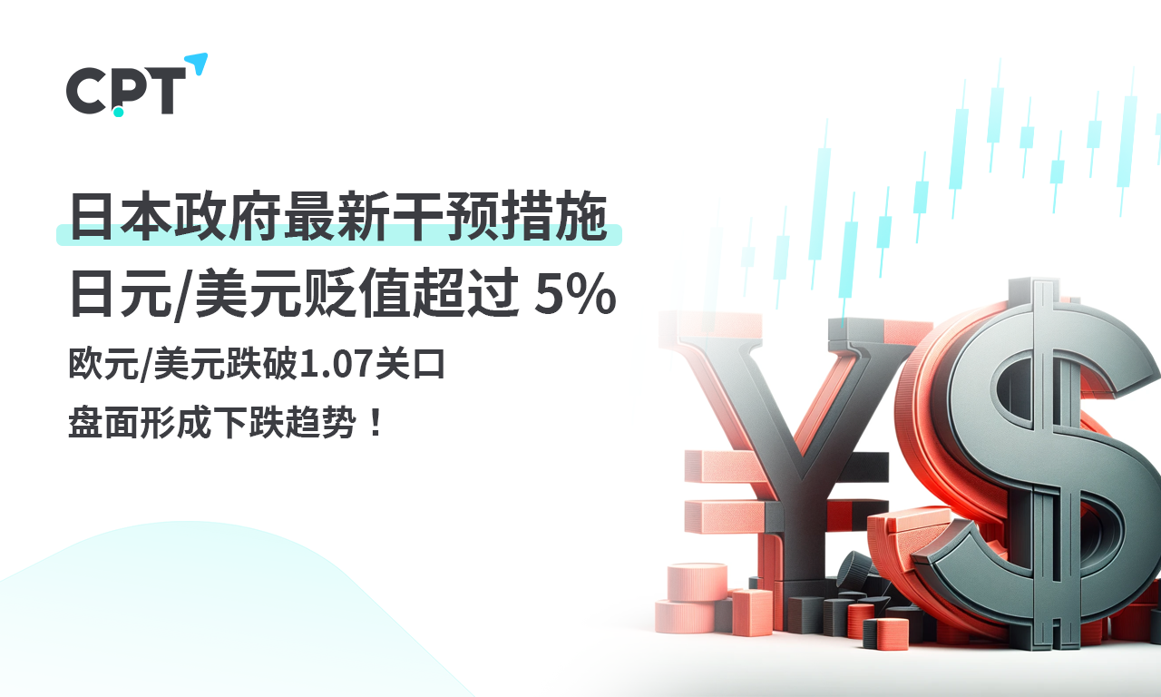 CPT Markets 外汇评析：日本政府最新干预措施日元/美元贬值...344 / author:CPT / PostsID:1728788