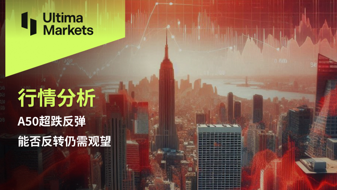 Ultima Markets: 【 Market Analysis 】A50超跌反弹，能否反转仍需观望223 / author:Ultima_Markets / PostsID:1728854