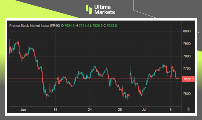 Ultima Markets：【市场热点】法国选举演出大逆转，市场静待...467 / author:Ultima_Markets / PostsID:1728918