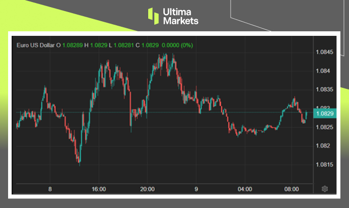 Ultima Markets：【市场热点】法国选举演出大逆转，市场静待...456 / author:Ultima_Markets / PostsID:1728918