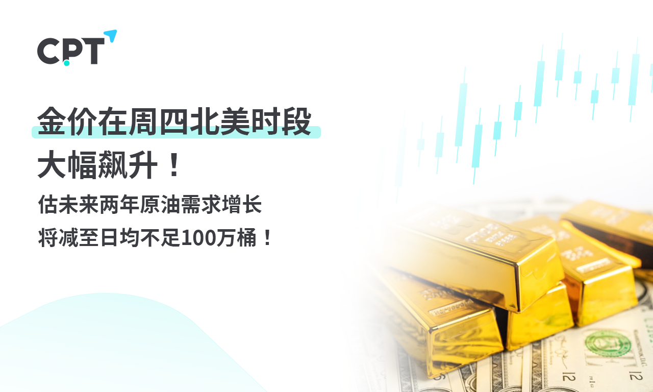 CPT Markets黄金与原油评析：金价在周四北美时段大幅飙升! ...962 / author:CPT / PostsID:1728967