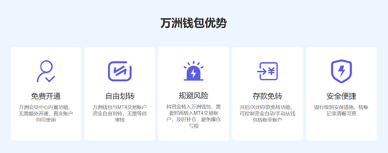 升级金市资金管理体验，万洲钱包全方位优势解析201 / author:16501484316 / PostsID:1729033