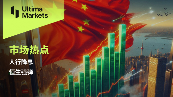 人行降息，恒生强弹305 / author:Ultima_Markets / PostsID:1729074