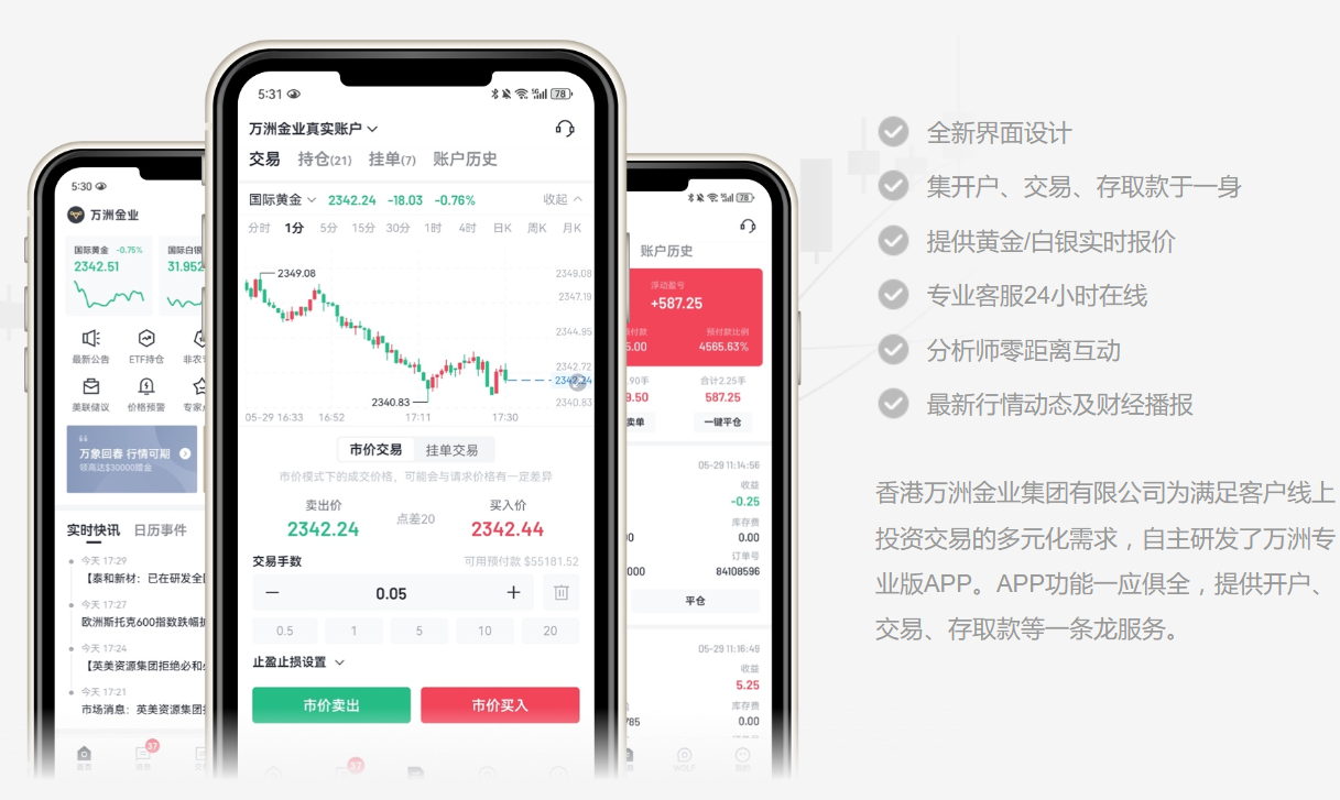 黄金交易平台软件APP，2024年十个天花板级别软件459 / author:16501484316 / PostsID:1729165