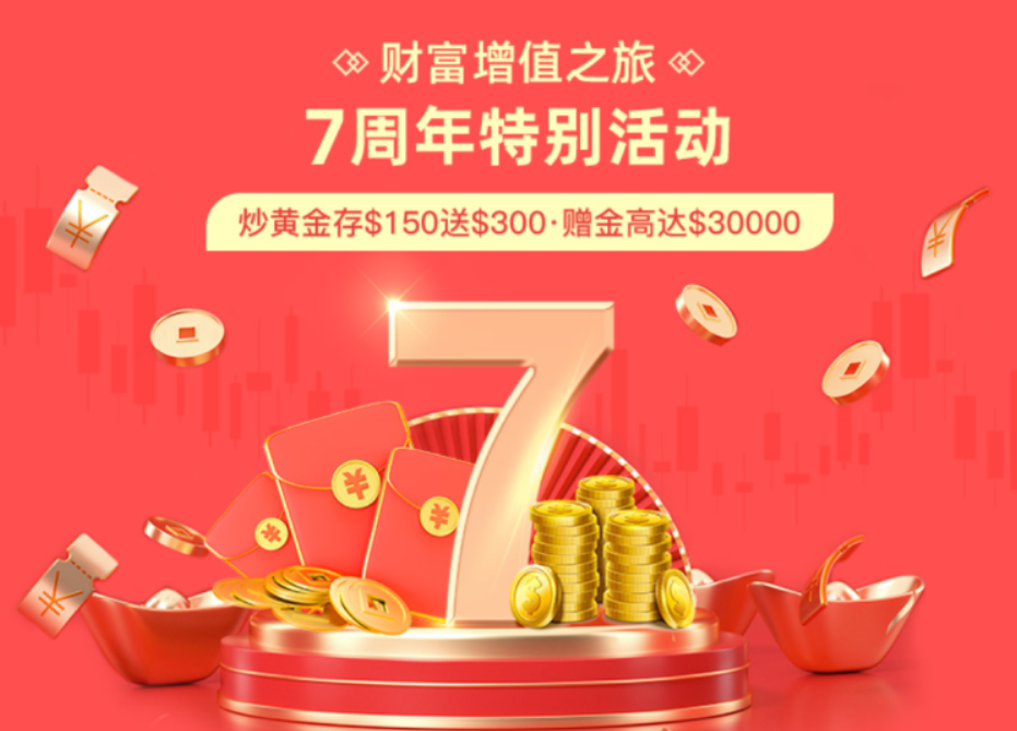 2024伦敦金开户哪个平台好？推荐国内十大正规平台874 / author:16501484316 / PostsID:1729184