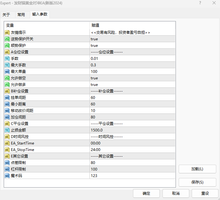 AIGold hedgingEA，风险低，盈利强，EA自动操作，无需人工干预。839 / author:未来科技 / PostsID:1729429