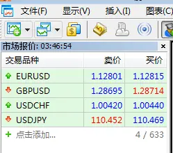 MT5怎么显示出全部交易品种？106 / author:Golden Storm / PostsID:1729774