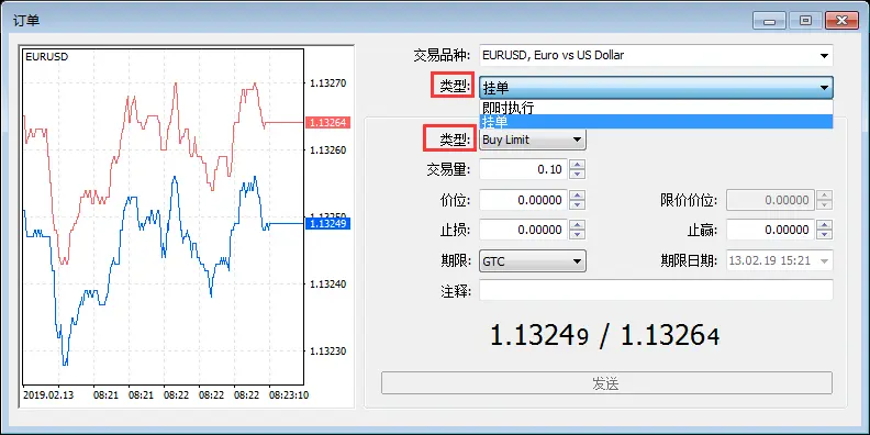 MT5怎么下挂单？856 / author:Golden Storm / PostsID:1729775