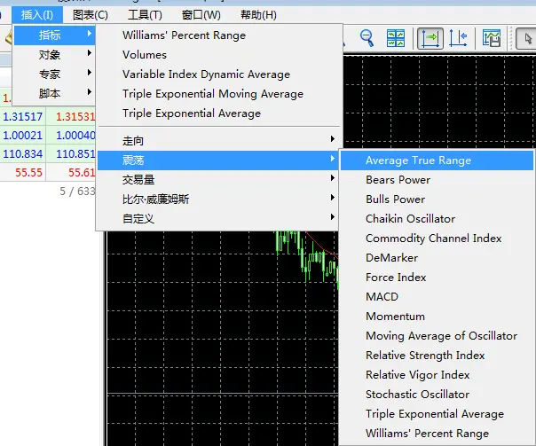 MT5交易平台如何自定义指标？259 / author:Golden Storm / PostsID:1729778