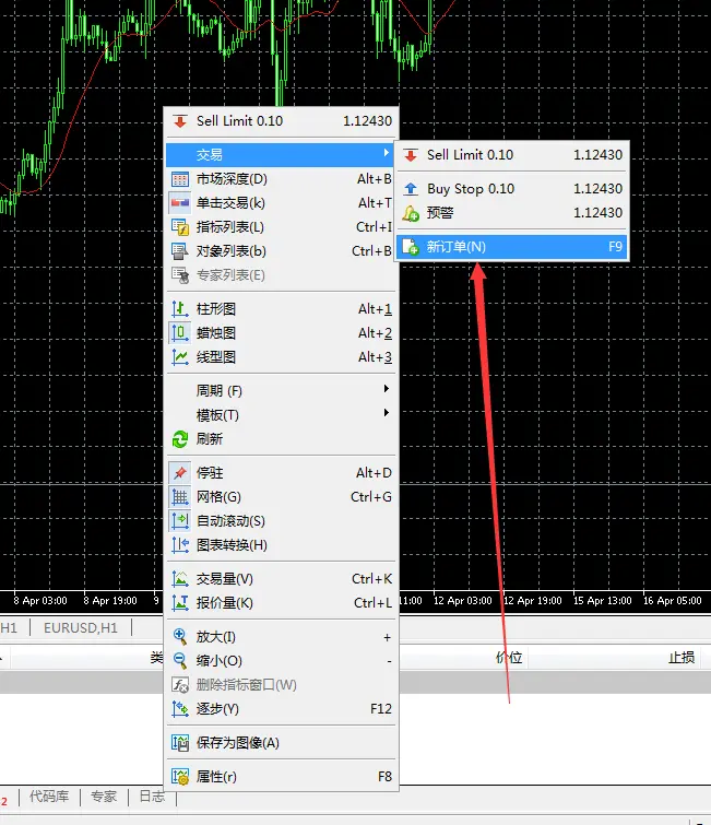 MT5怎么设置止盈止损？怎么修改止盈止损？45 / author:Golden Storm / PostsID:1729785