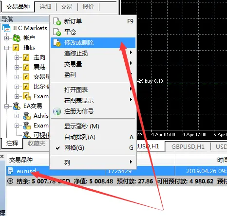 MT5怎么设置止盈止损？怎么修改止盈止损？262 / author:Golden Storm / PostsID:1729785