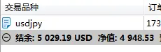 MT5上的净值是什么意思？和结余有什么区别17 / author:Golden Storm / PostsID:1729791