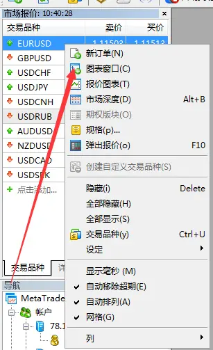 怎么在MT5上面添加或删除图表？861 / author:Golden Storm / PostsID:1729794