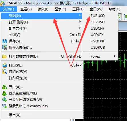 怎么在MT5上面添加或删除图表？592 / author:Golden Storm / PostsID:1729794